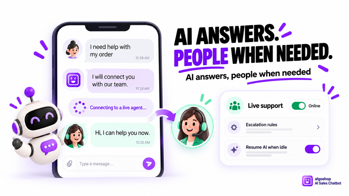 Algoshop AI chatbot and live chat for Shopify, featured in a Pricision partner article